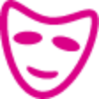 Anonimitás